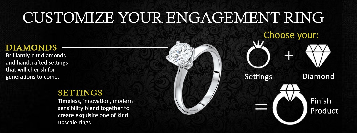 Engagement